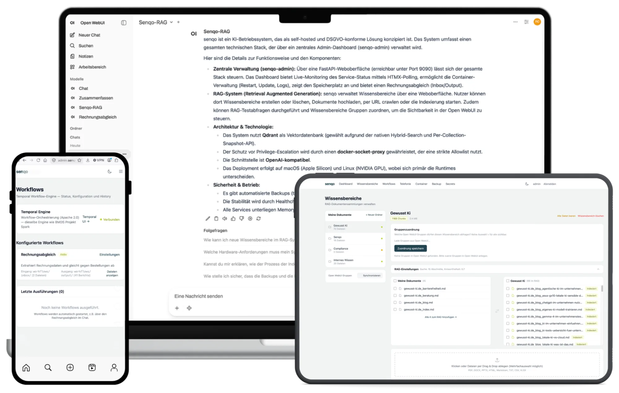 senqo im Einsatz: Chat mit Firmenwissen im Open WebUI auf dem Notebook, Workflow-Übersicht im Admin-Dashboard auf dem Smartphone, Wissensbereiche mit indexierten Dokumenten auf dem Tablet